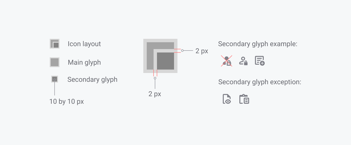Ataccama's design system | Flamingo
