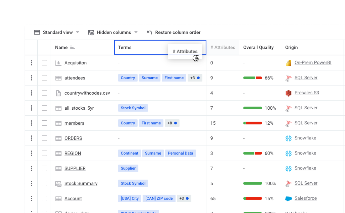 Reordering Table Ataccama's design system | Flamingo